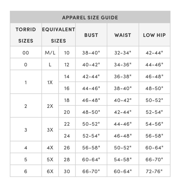 🆕💕 Heart Drop Shoulder Button Front Cardigan Sweater 1 1X 14 16 NWT Torrid New - Picture 6 of 6